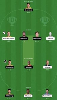 CT vs DUR Dream11 Prediction Team, Head To Head League